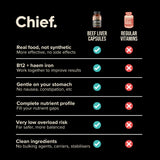 Chief Nutrition Organic Australian Beef Liver Capsules