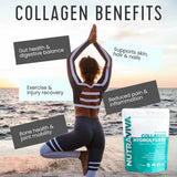 Nutraviva Collagen Hydrolysate