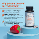 I'M Nutrients-Fussy Essentials Multivitamin for kids